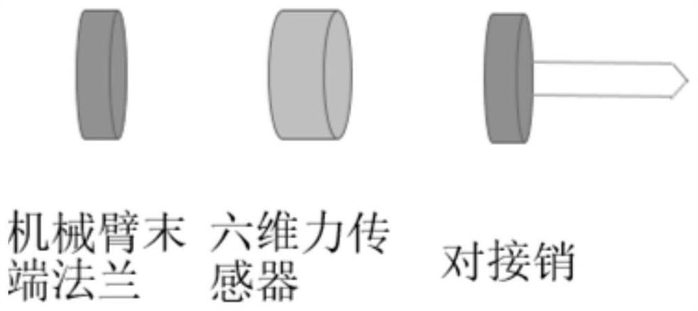 Two-arm robot precise assembly method based on six-dimensional force sensor