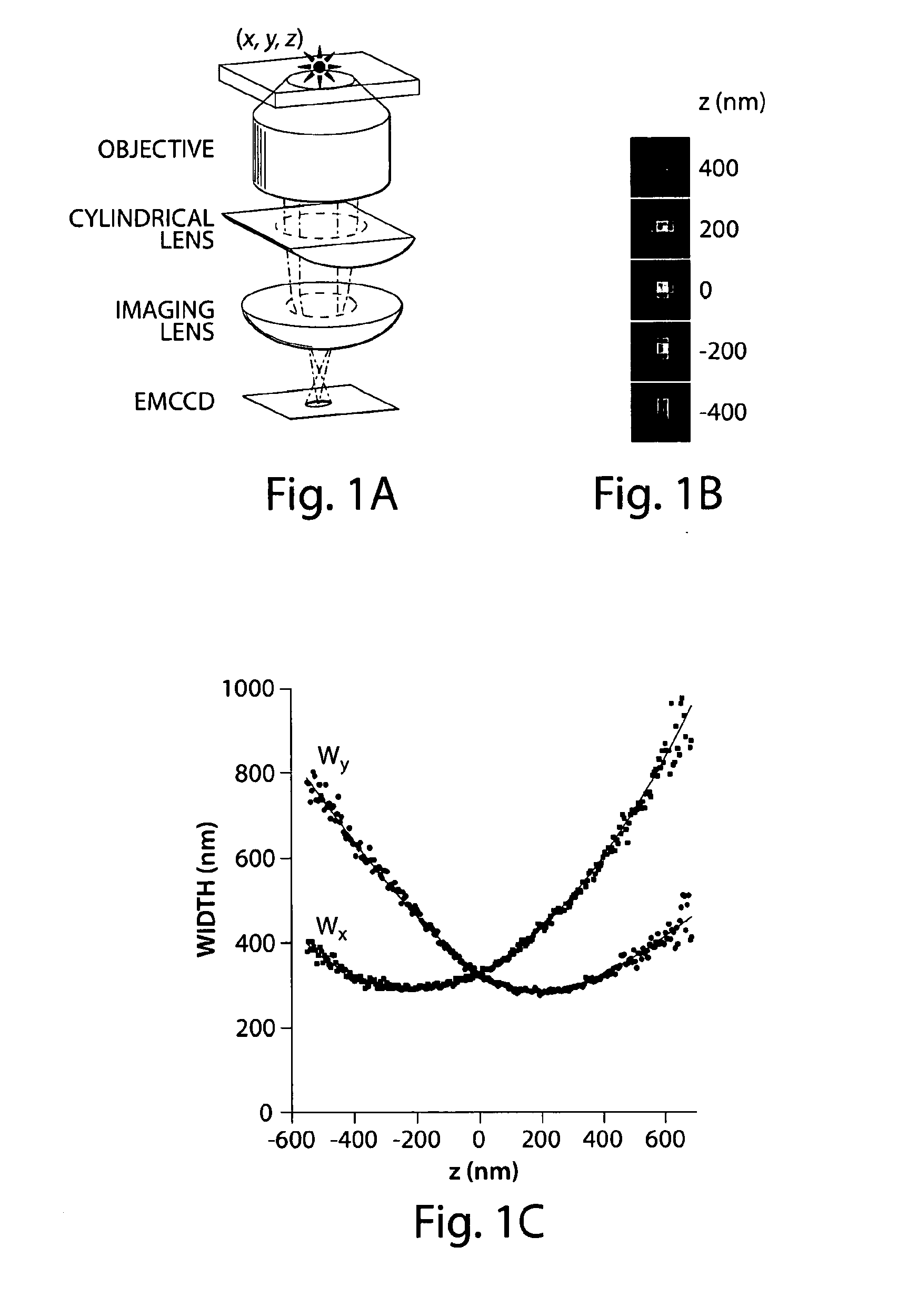 Sub-diffraction limit image resolution in three dimensions