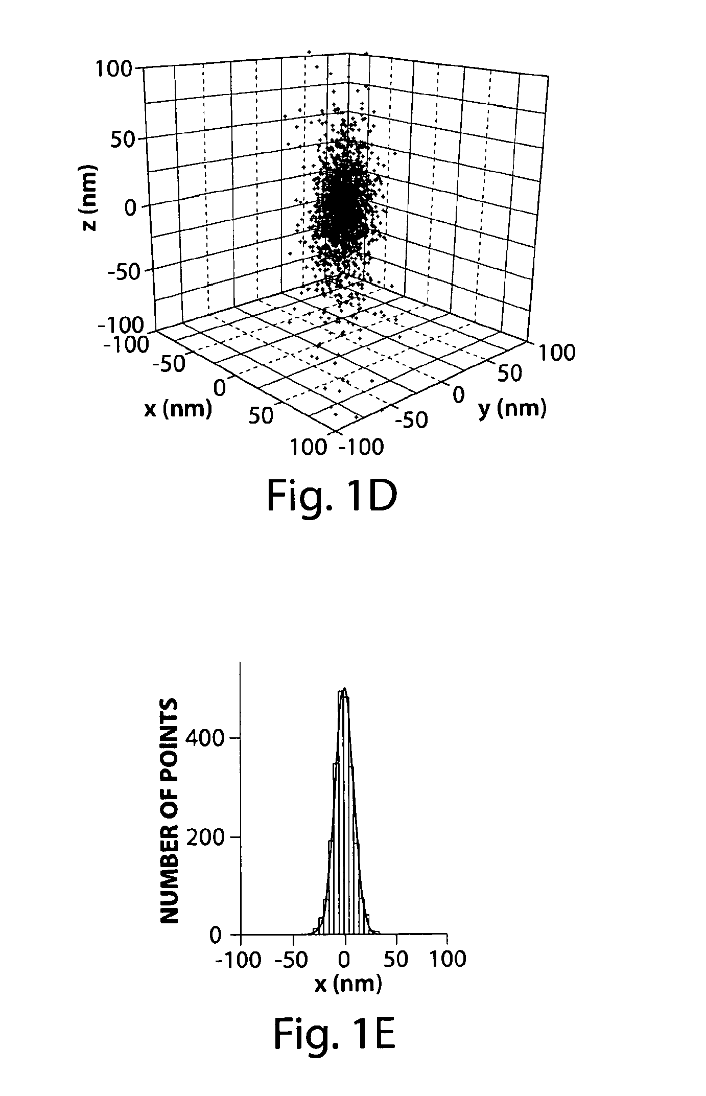 Sub-diffraction limit image resolution in three dimensions