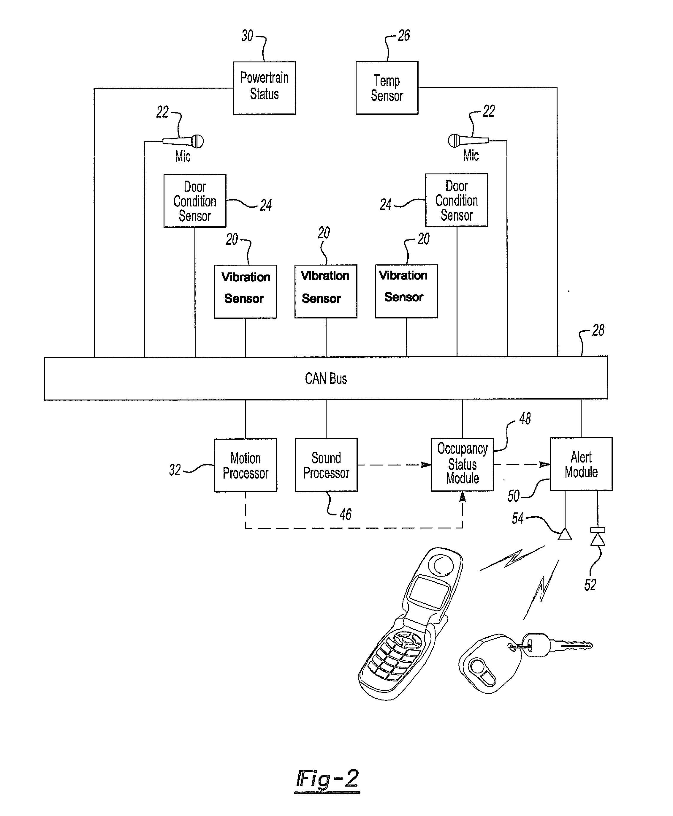 Method and apparatus for in-vehicle presence detection and driver alerting
