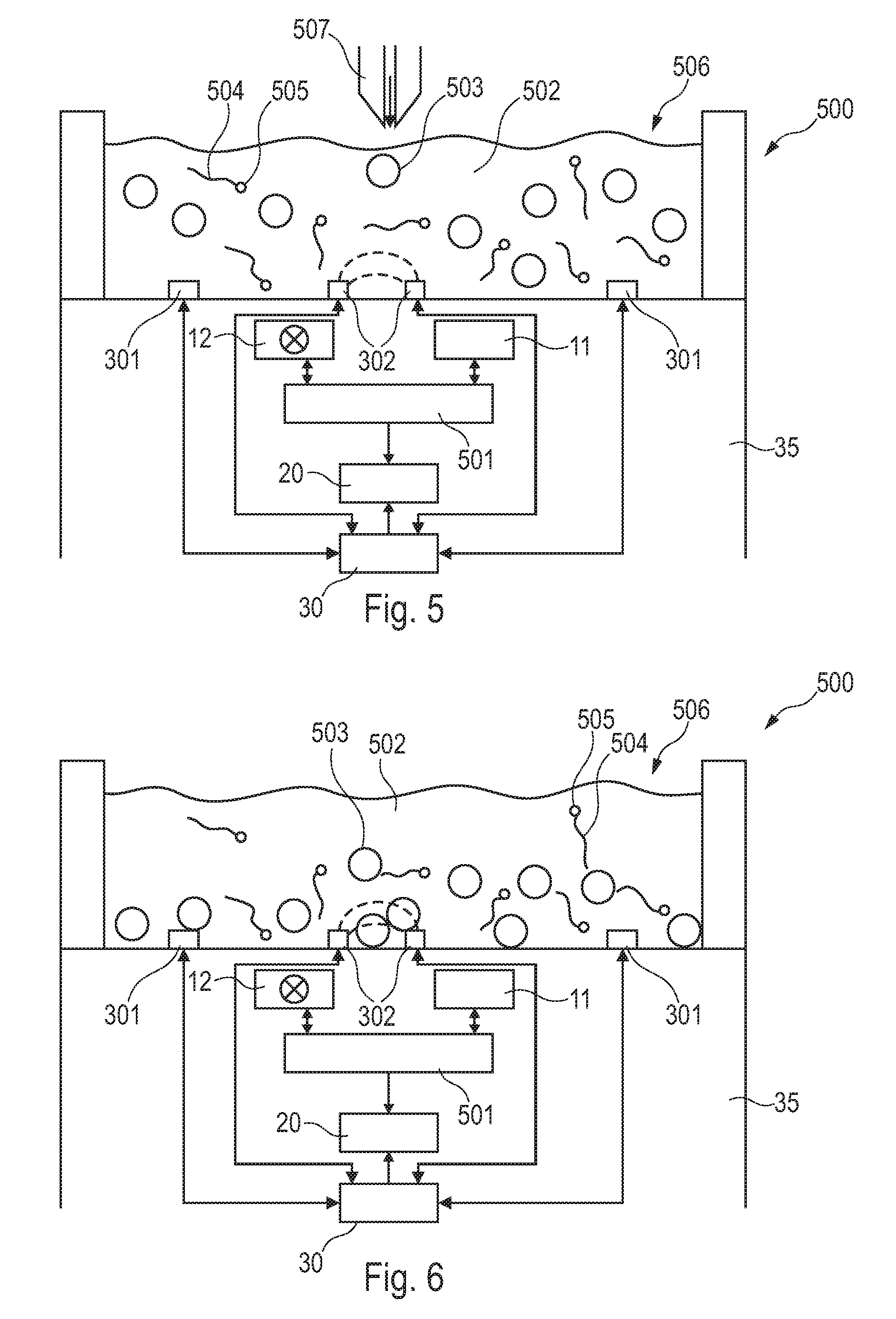 Sensor device for and a method of sensing particles