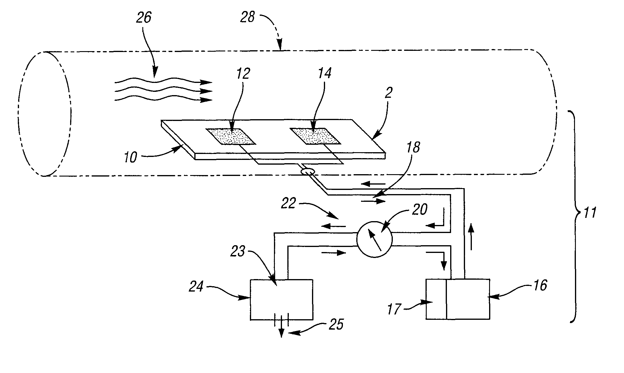 Method for measuring concentrations of gas moieties in a gas mixture