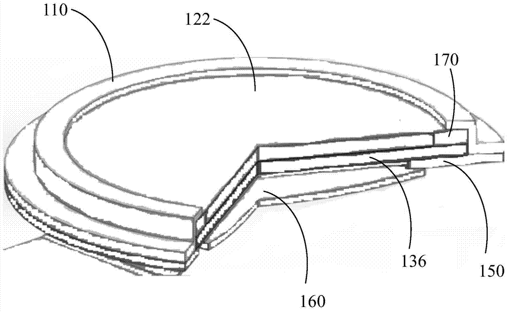 Fingerprint recognition sensor packaging structure, electronic device and method for manufacturing fingerprint recognition sensor