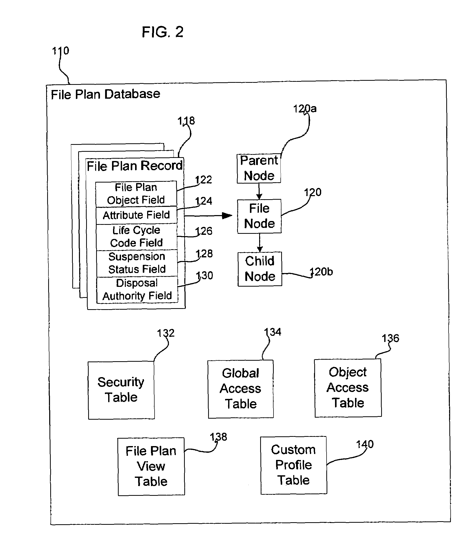 Life-cycle management engine