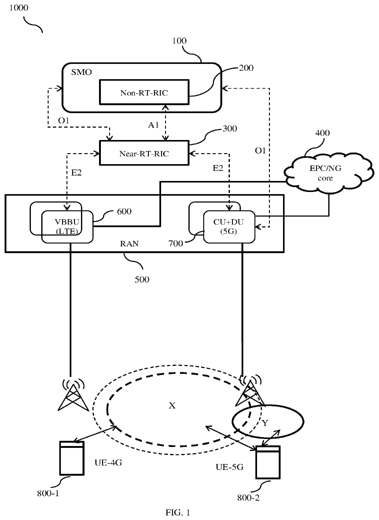 Method and apparatus for distribution and synchronization of radio resource assignments in a wireless communication system