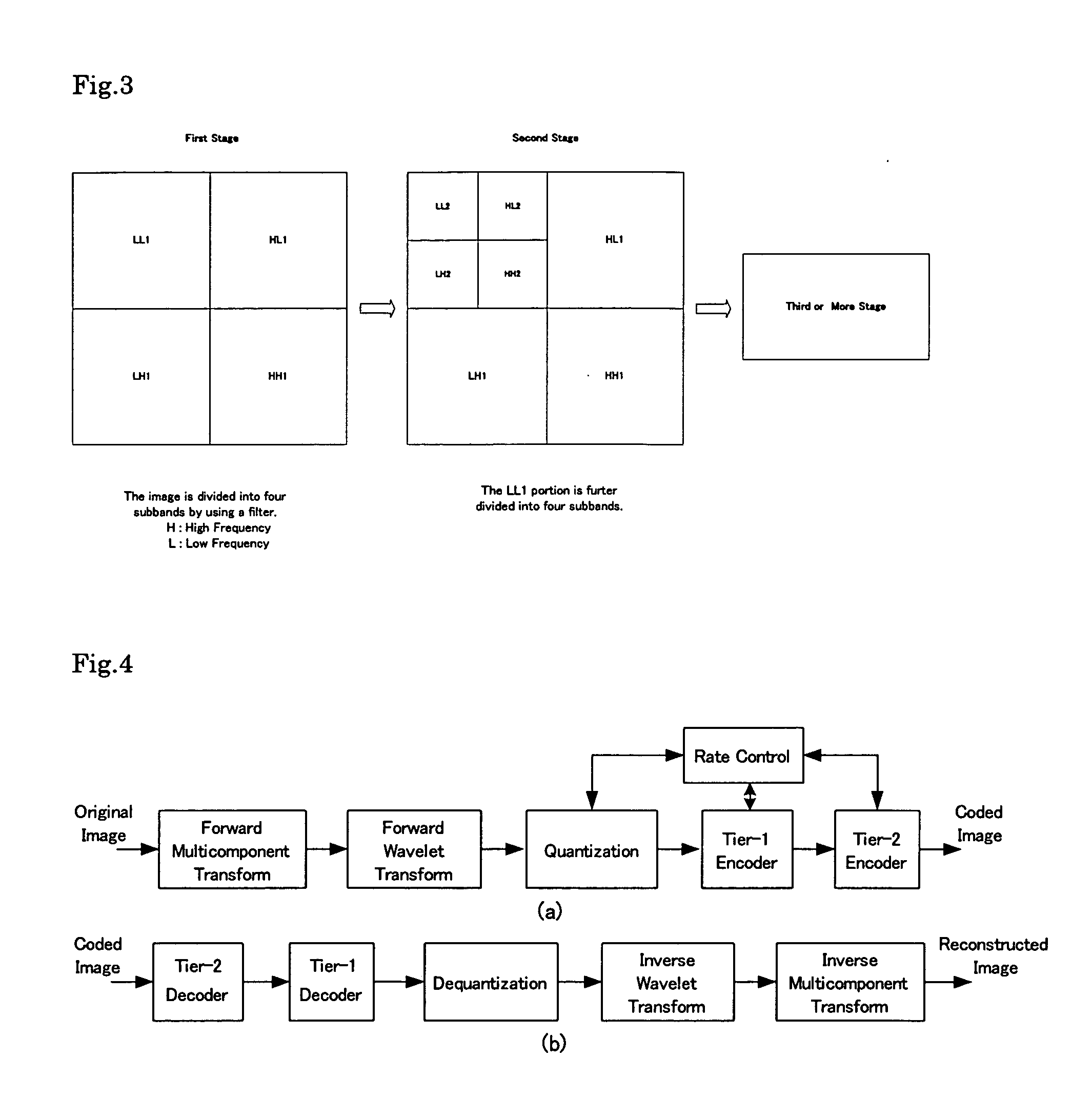 Method and apparatus for reduction mosquito noise in decoded images