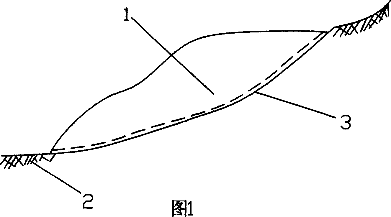 Design method of reinfored rift pile for securing slope