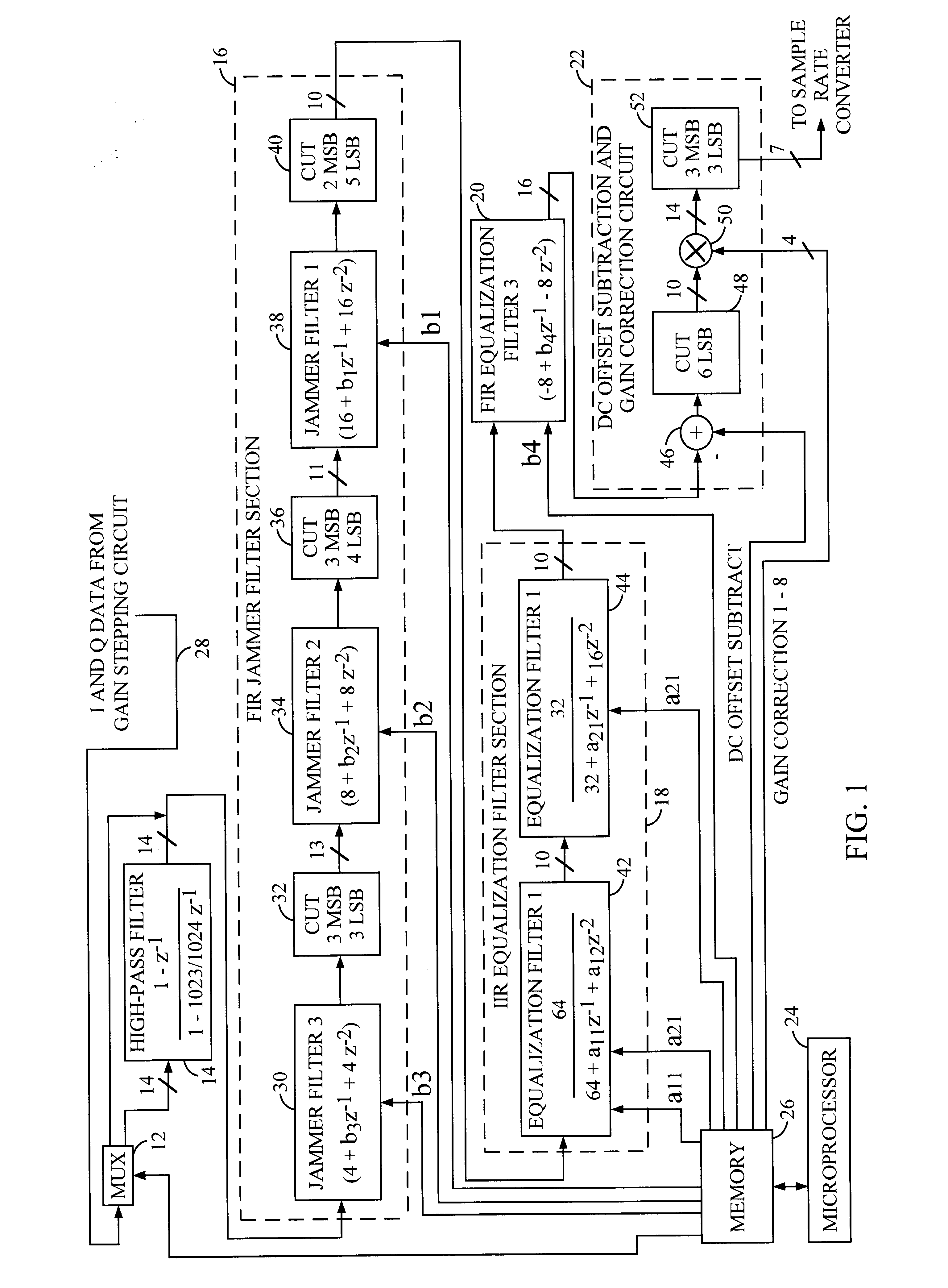 Low power programmable digital filter