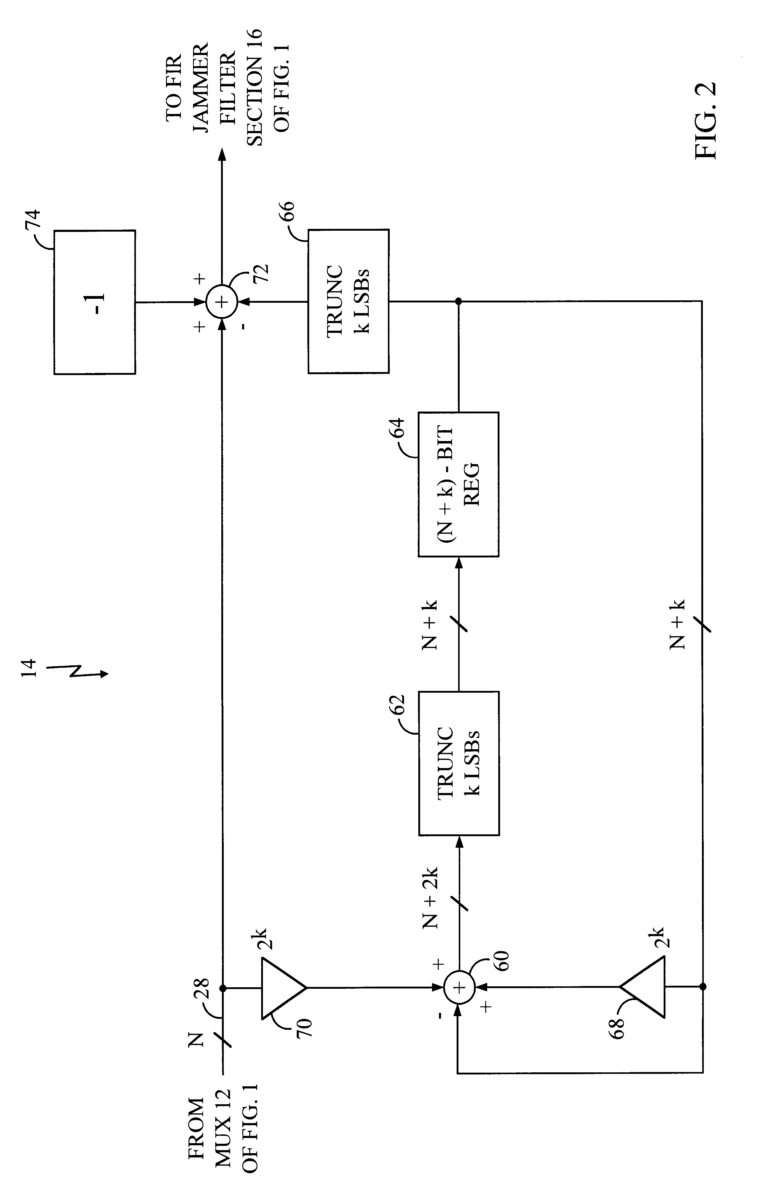 Low power programmable digital filter