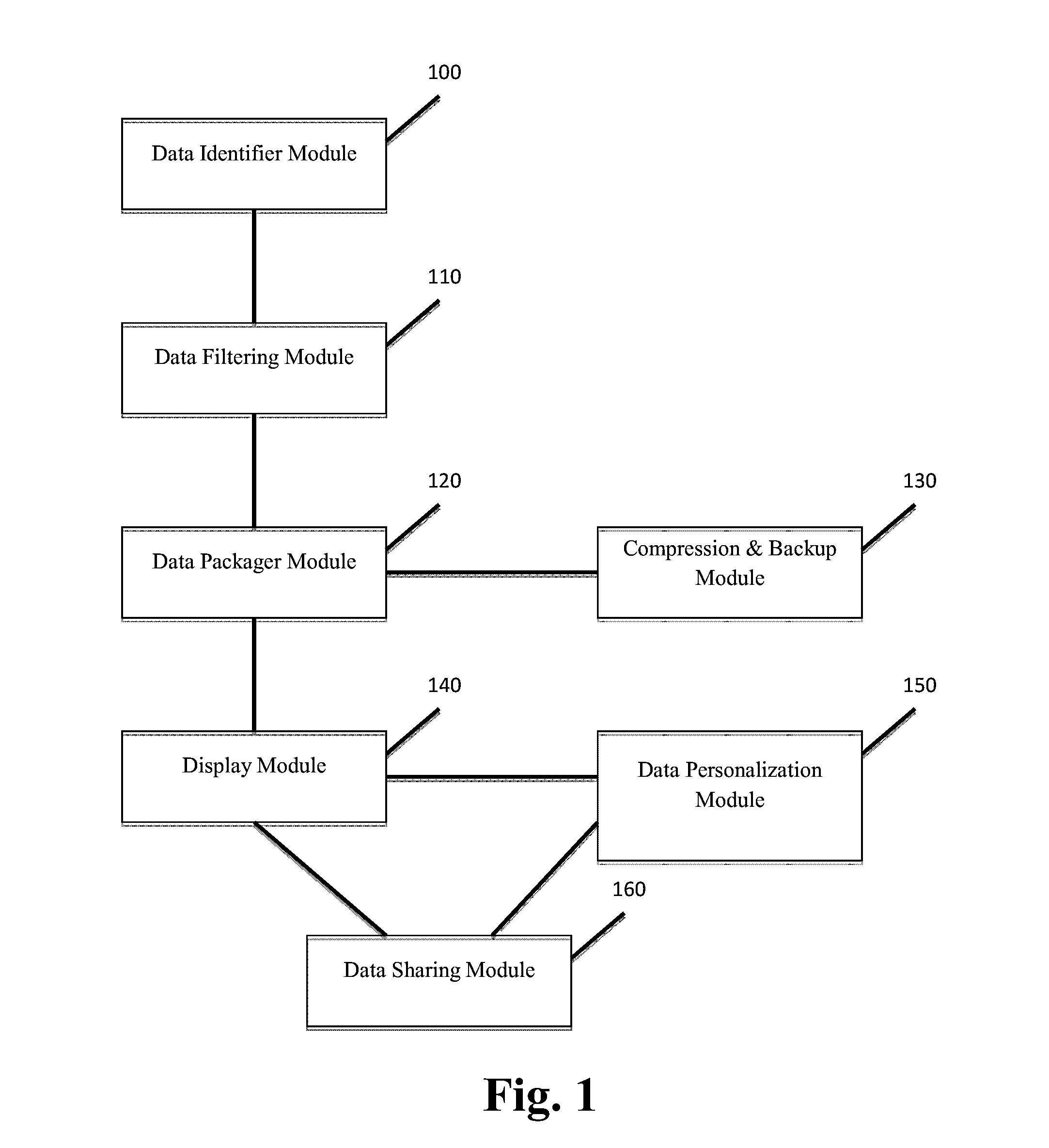 Systems and Methods for Collection-Based Multimedia Data Packaging and Display