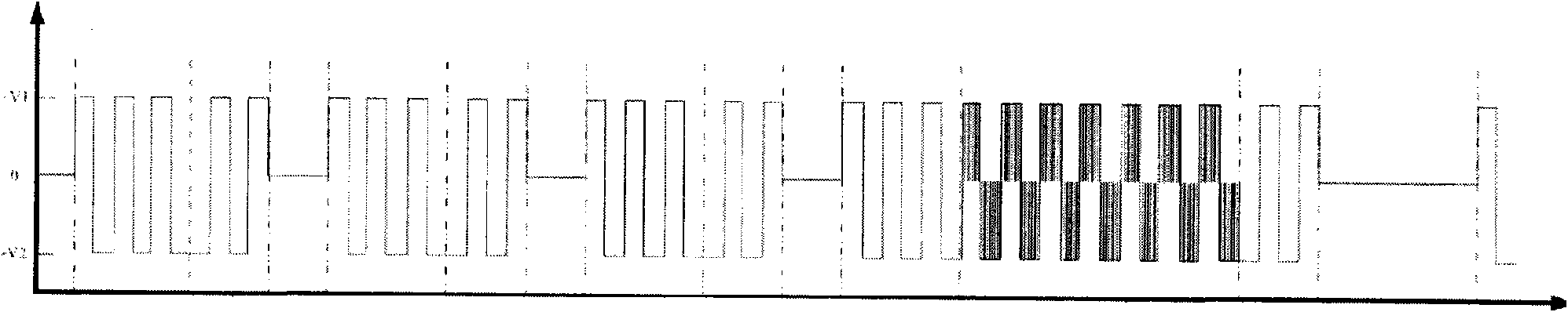 Realizing method of driving signal