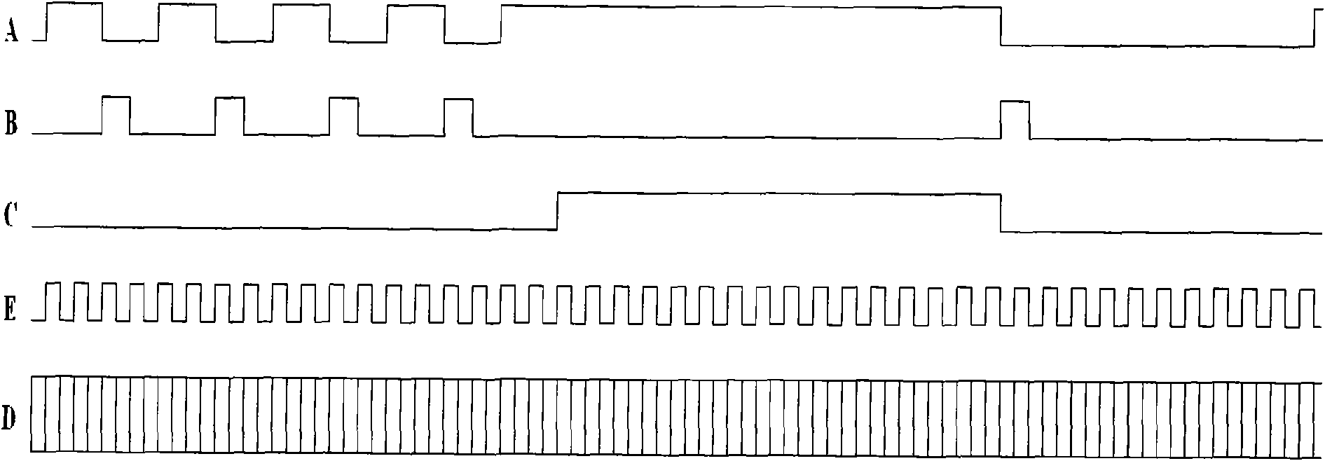 Realizing method of driving signal