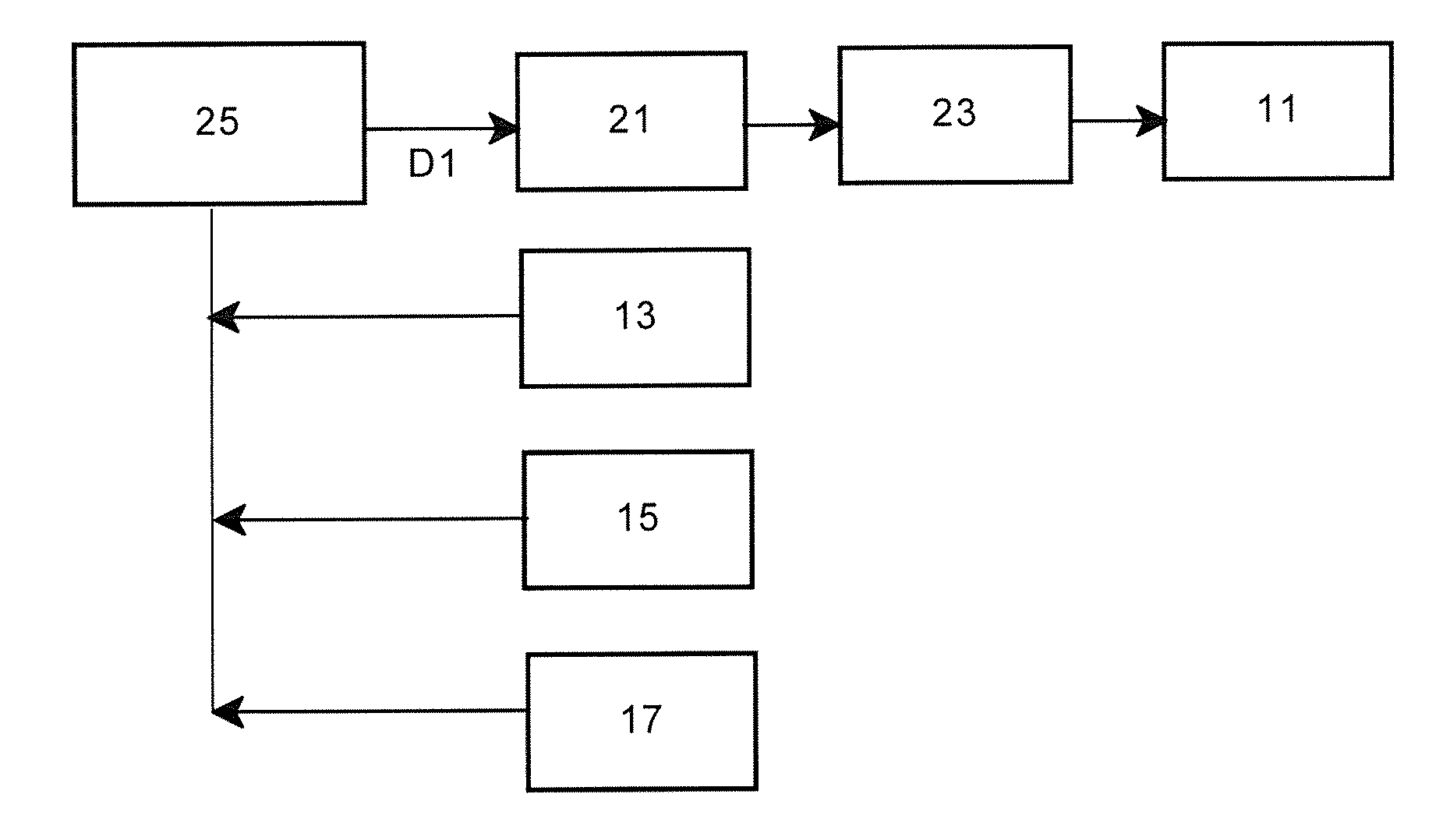 Wind turbine operational method