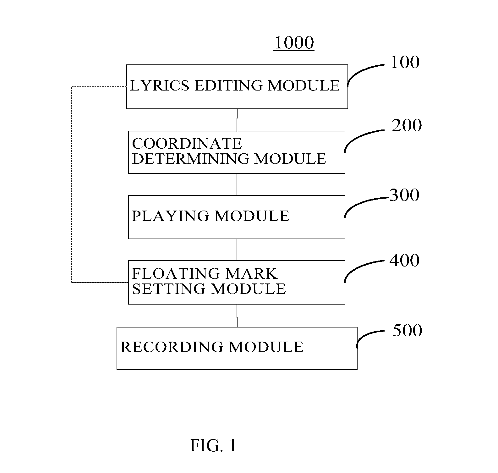 Tvod song playing method and player therefor