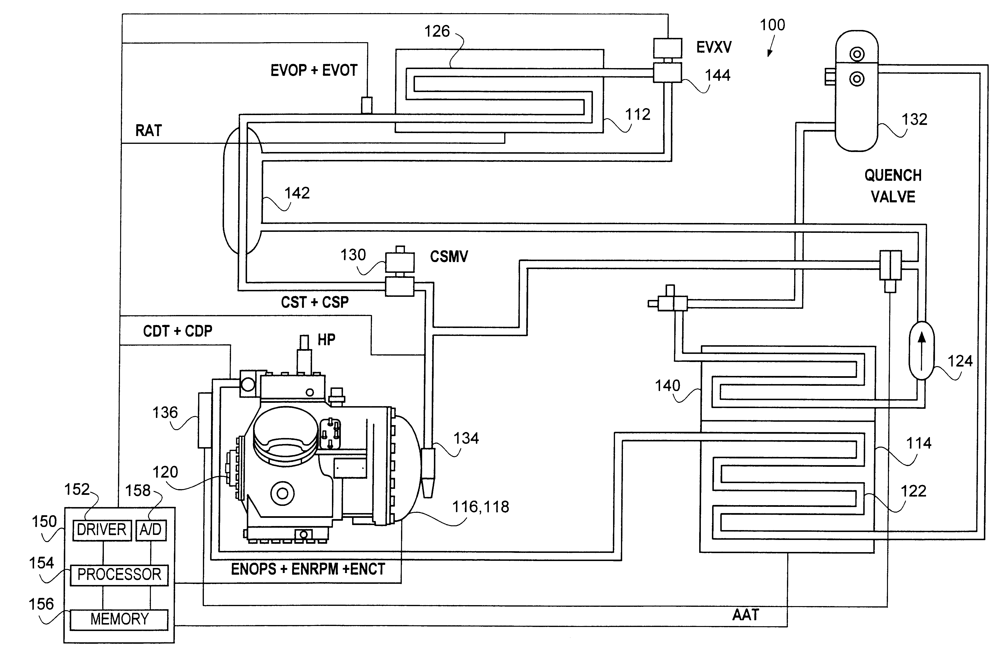 Compressor operating envelope management