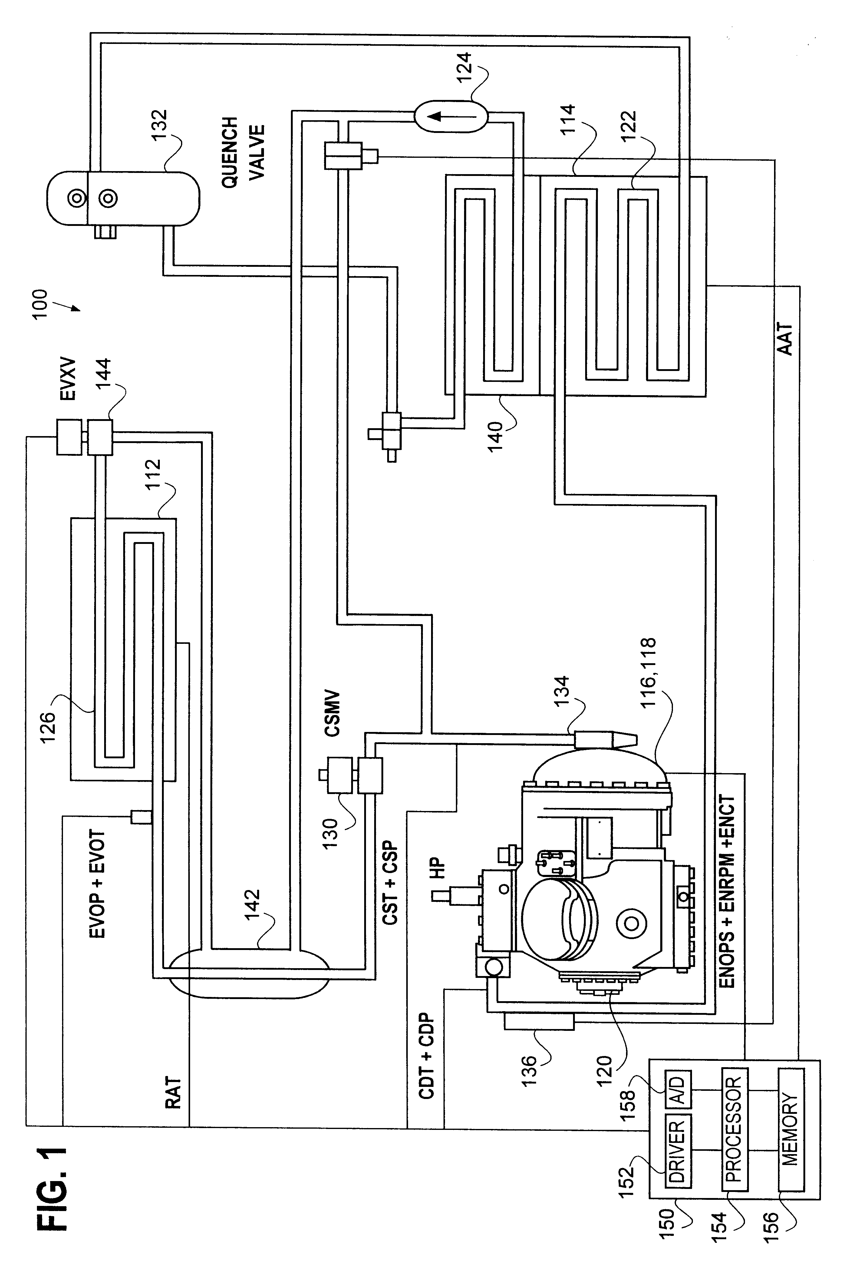 Compressor operating envelope management