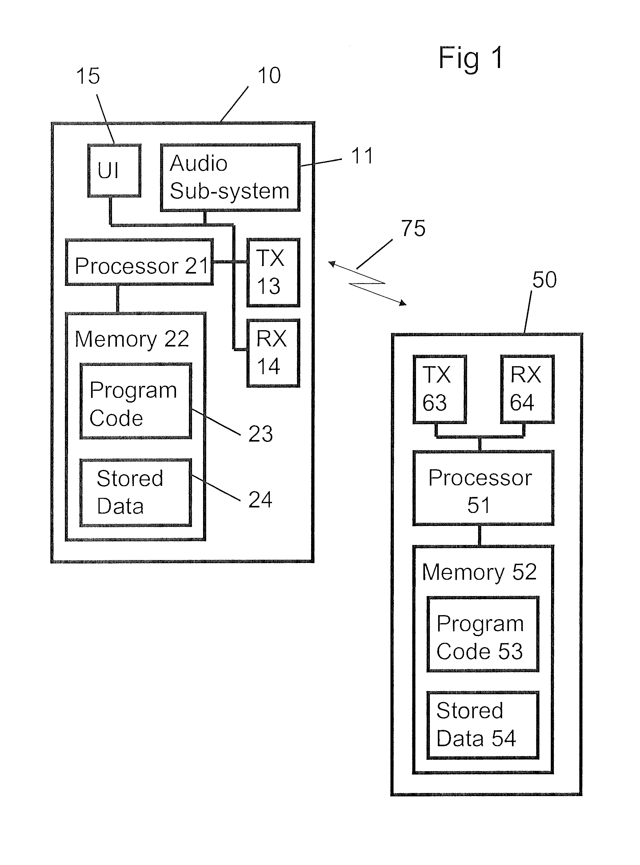 Reverberation estimator