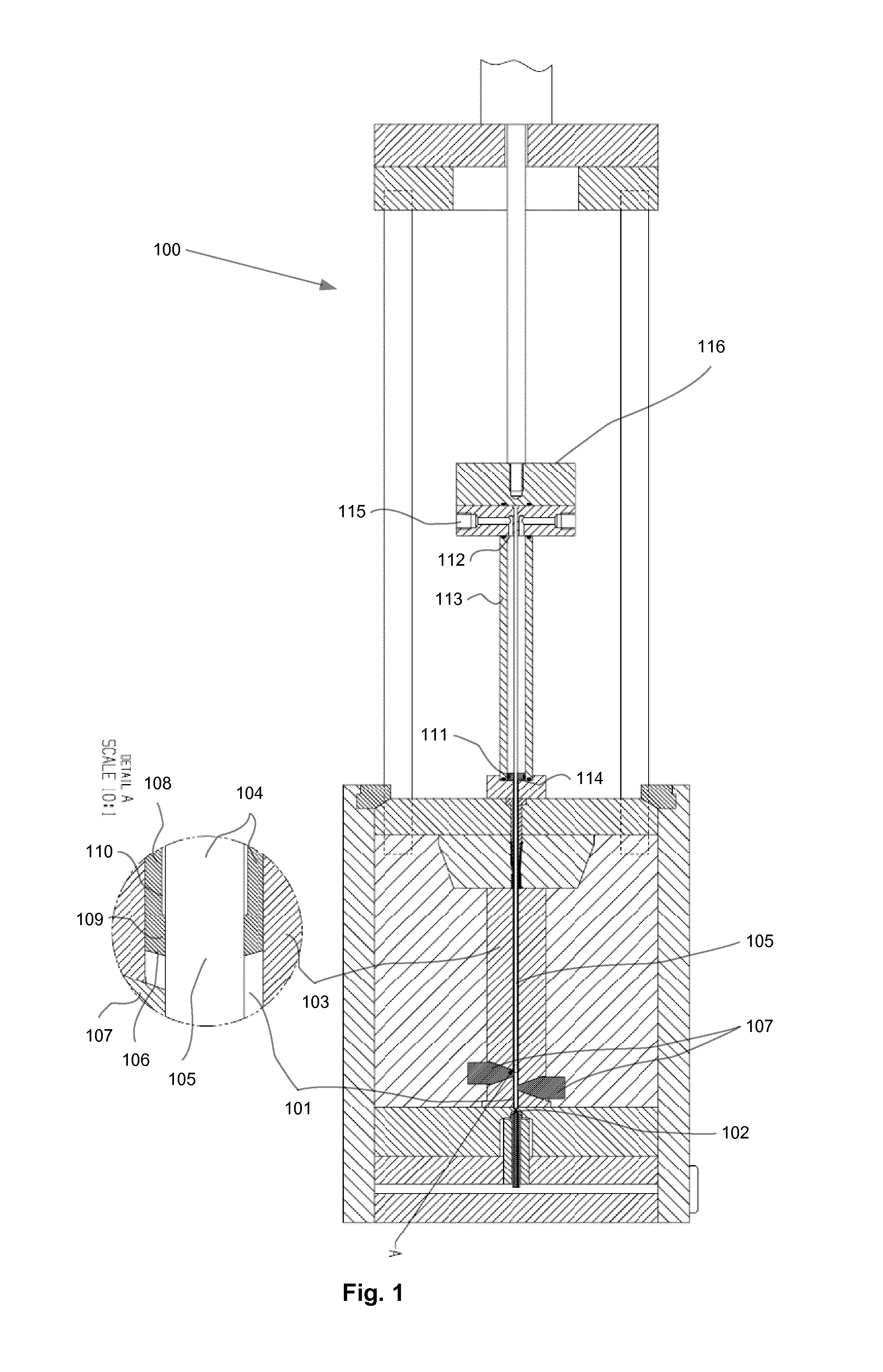 Method for manufacturing of urinary catheters