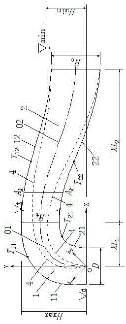 Shaping algorithm for quartic curvilinear equation of three-dimensional shape of low hump type water draining flow way and application of shaping algorithm