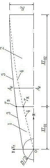 Shaping algorithm for quartic curvilinear equation of three-dimensional shape of low hump type water draining flow way and application of shaping algorithm