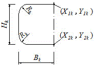 Shaping algorithm for quartic curvilinear equation of three-dimensional shape of low hump type water draining flow way and application of shaping algorithm