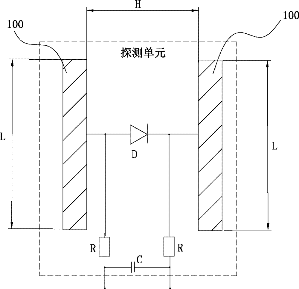 High-field magnetic resonance scanning safety testing body model system, high-field magnetic resonance scanning safety testing method and magnetic resonance system