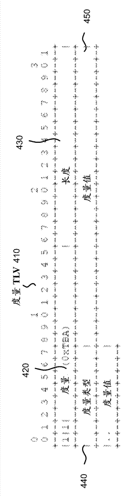 Method and apparatus to improve ldp convergence using hierarchical label stacking