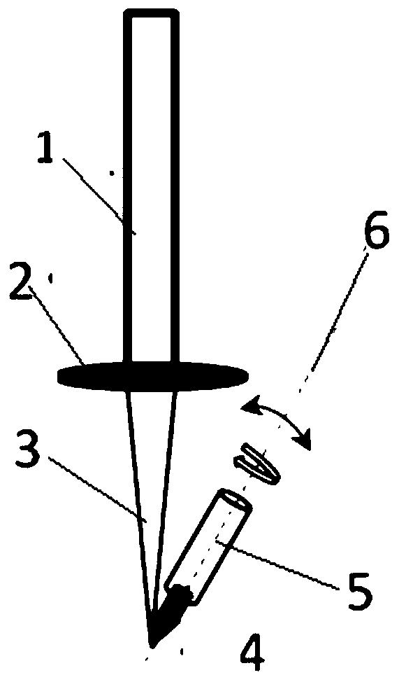 Method for machining single-tip cone of cathode emitter through laser