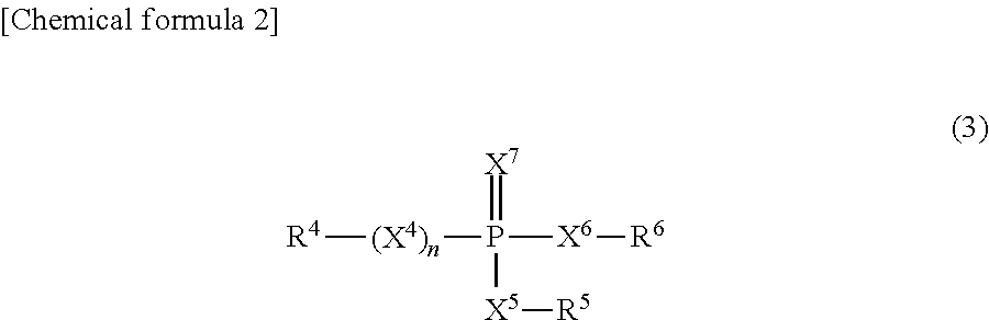 Lubricant composition and antioxidant composition