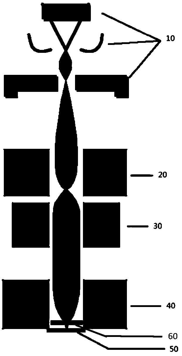 An electron beam focusing device with a high power density