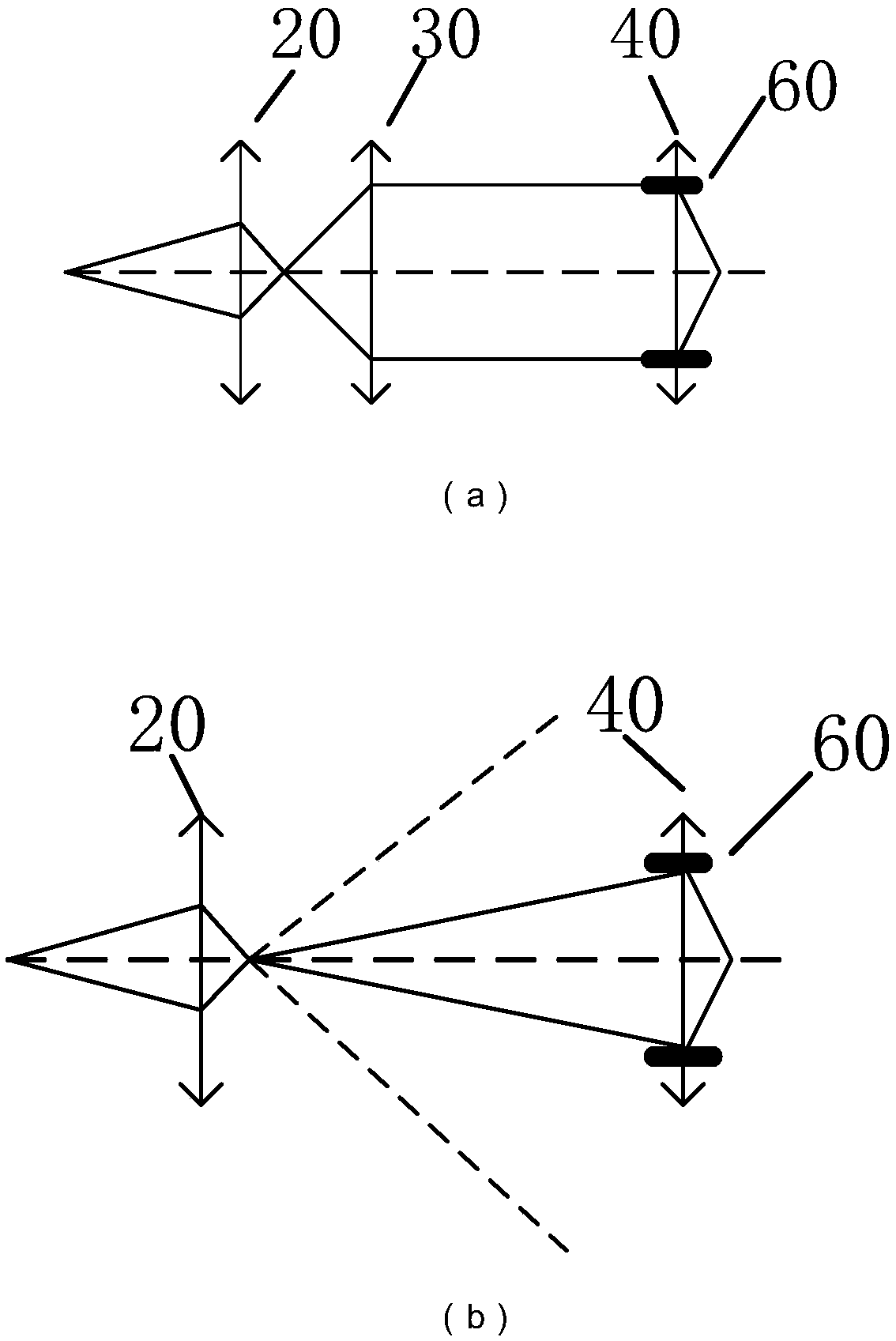 An electron beam focusing device with a high power density