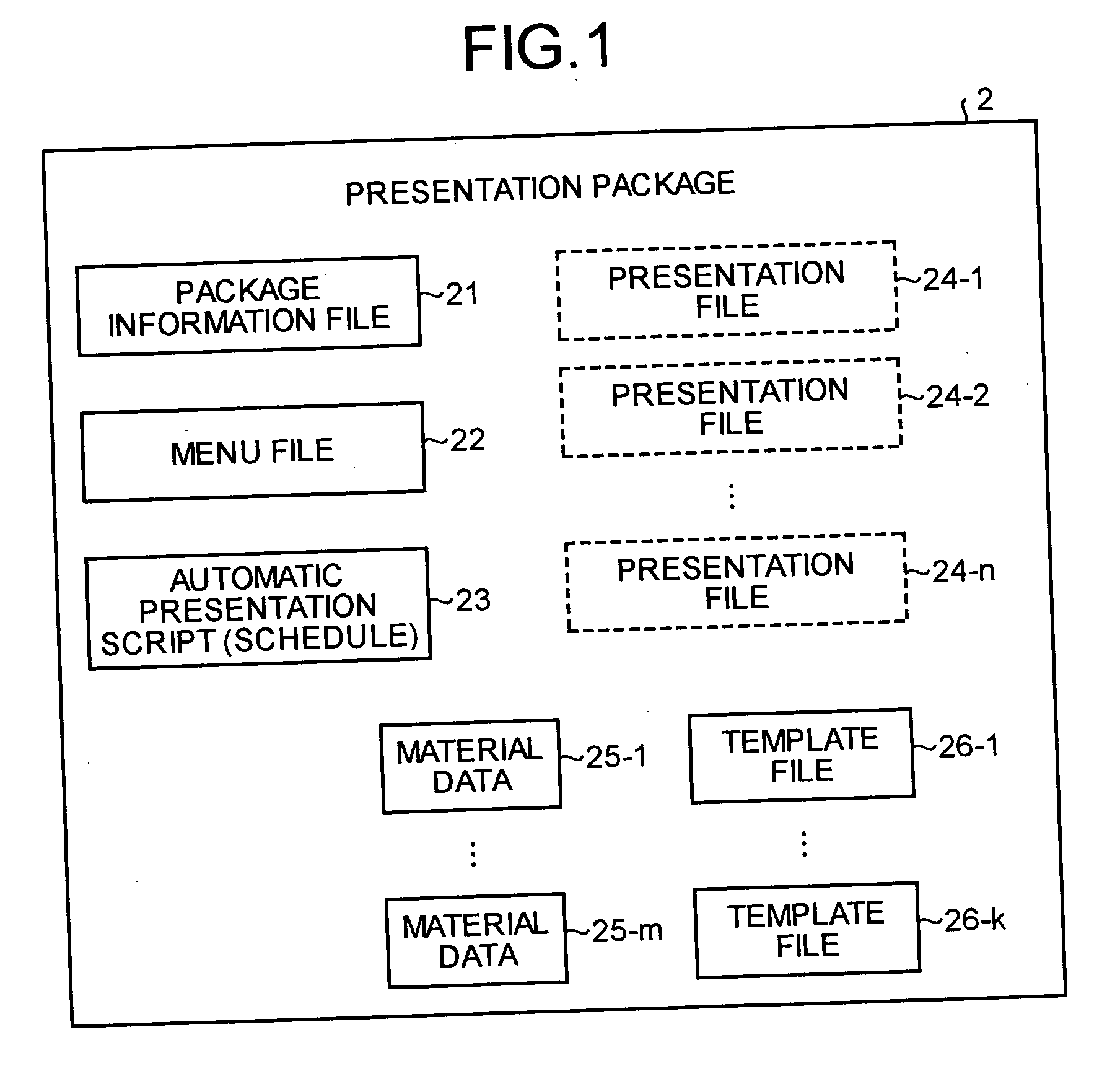 Information delivery display system and information delivery display method