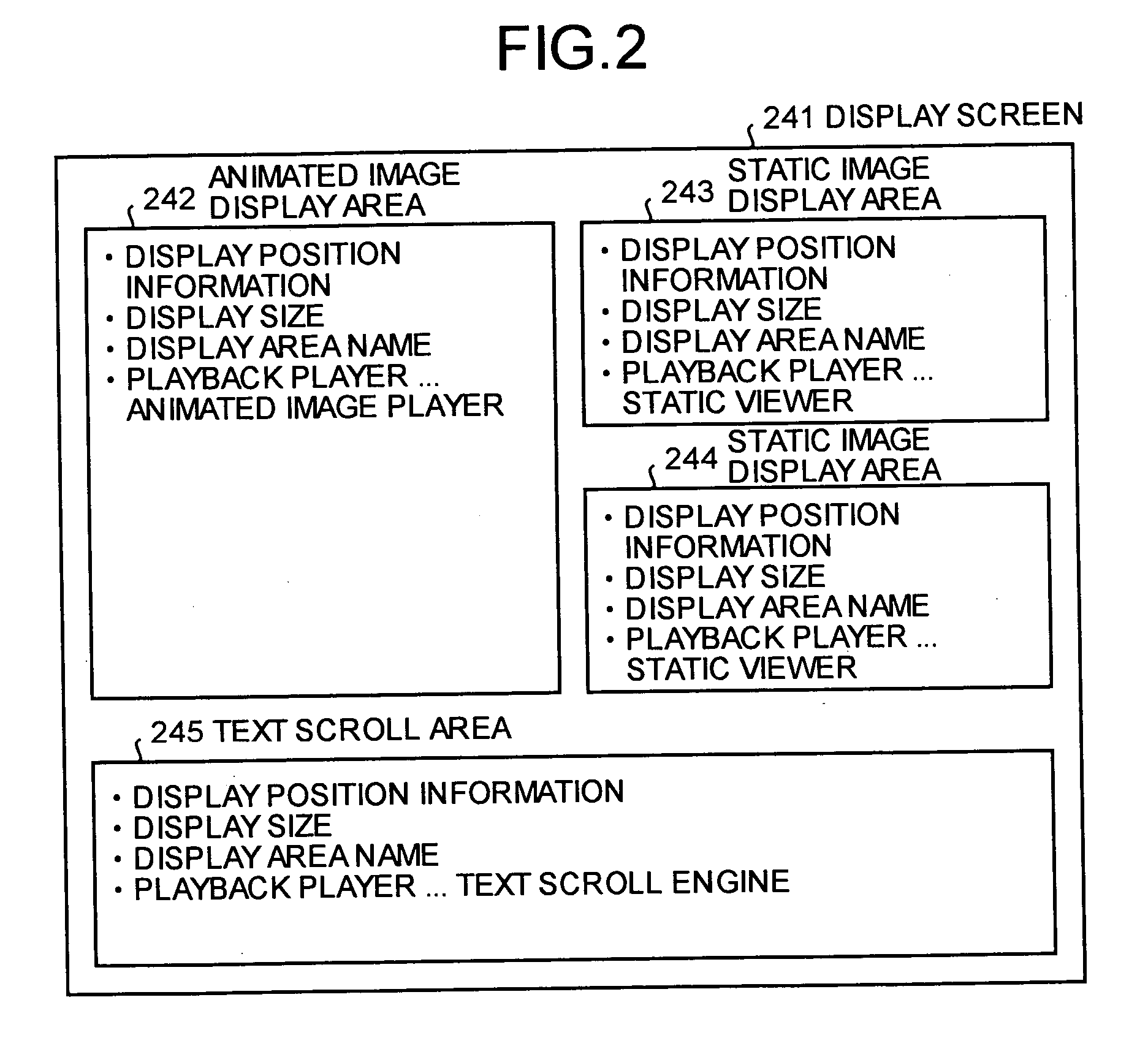 Information delivery display system and information delivery display method