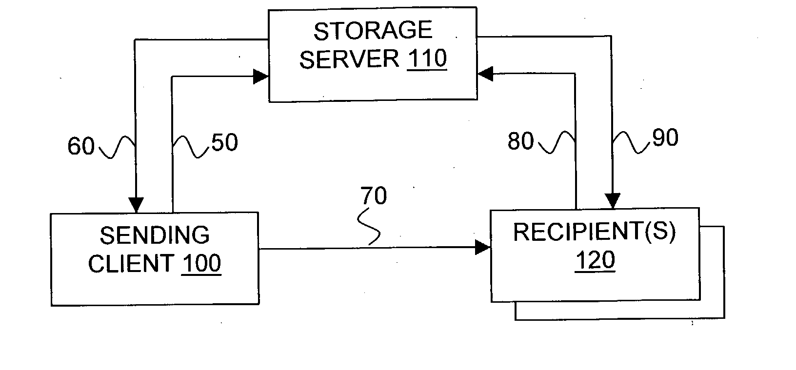 Preemptive and interactive data solicitation for electronic messaging