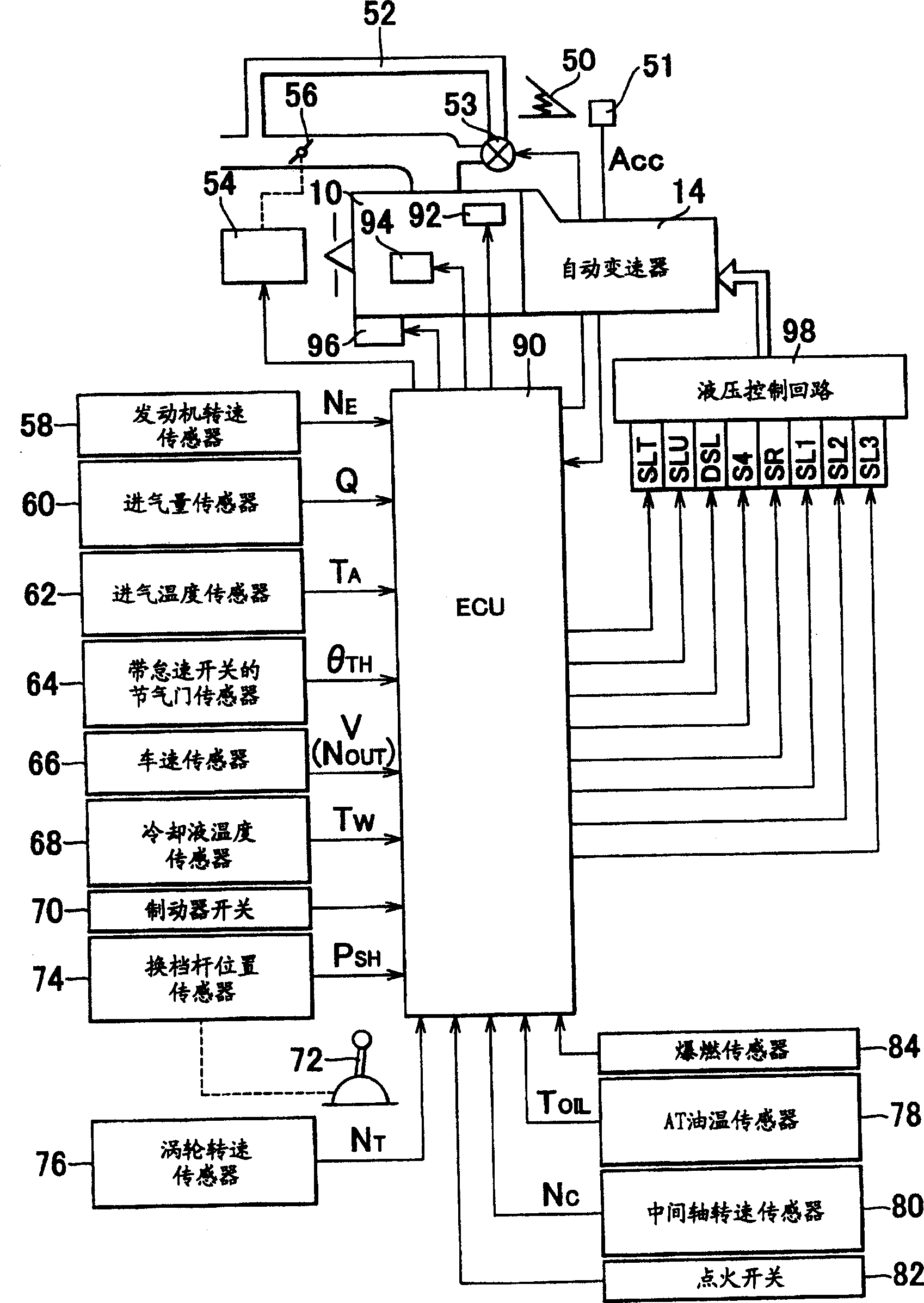 Shift control apparatus and shift control method for a vehicular automatic transmission