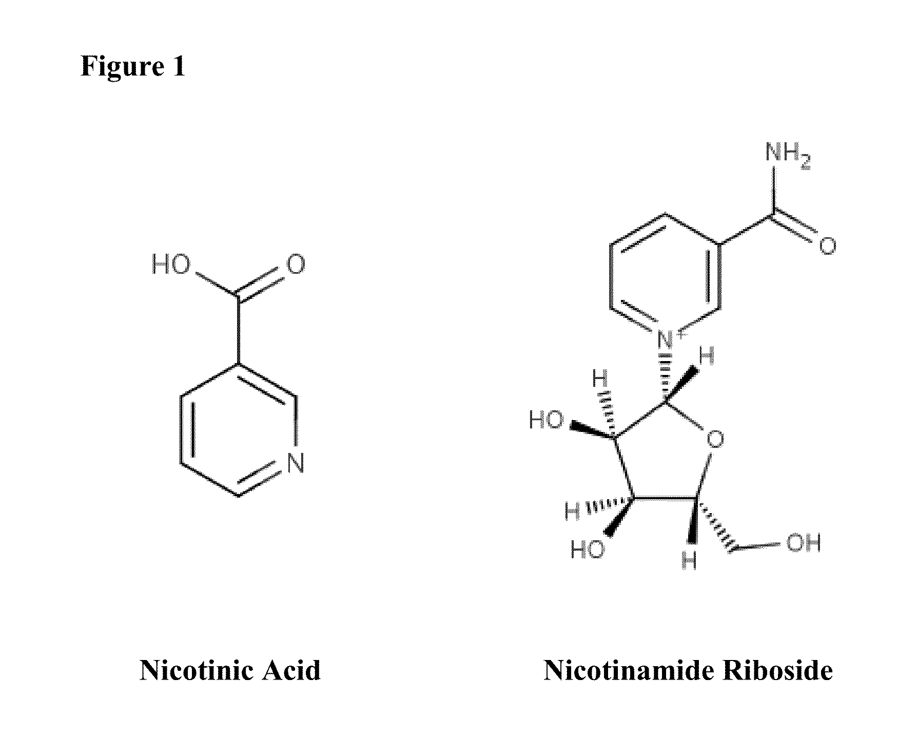 Compositions, methods and kits for reducing lipid levels