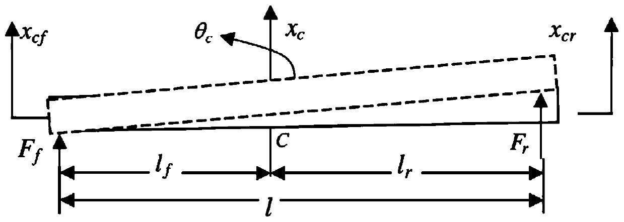 Sliding mode control method for vehicle suspension