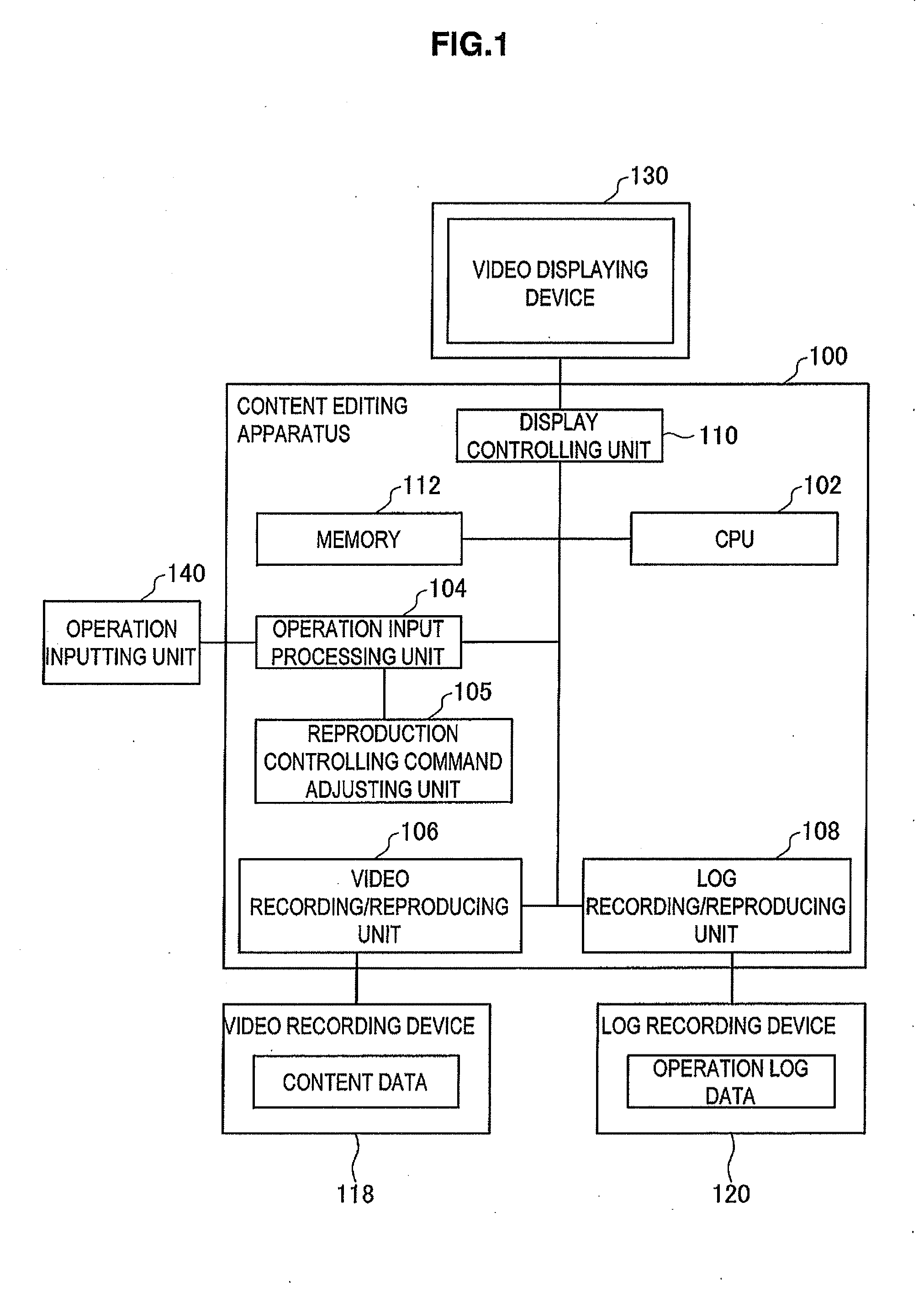 Content editing apparatus, content editing method and program