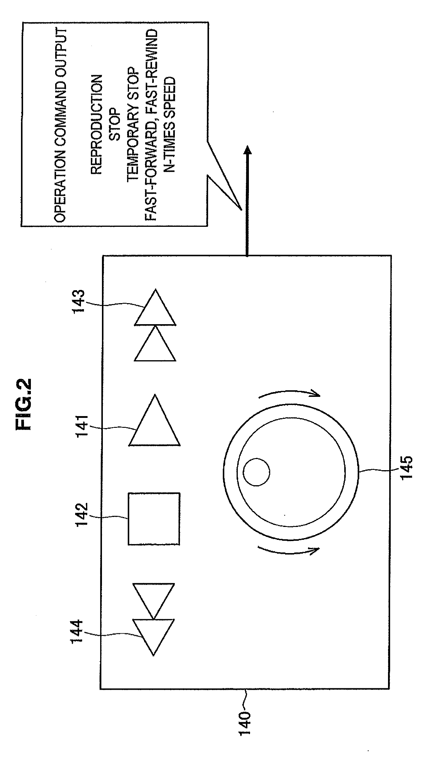 Content editing apparatus, content editing method and program