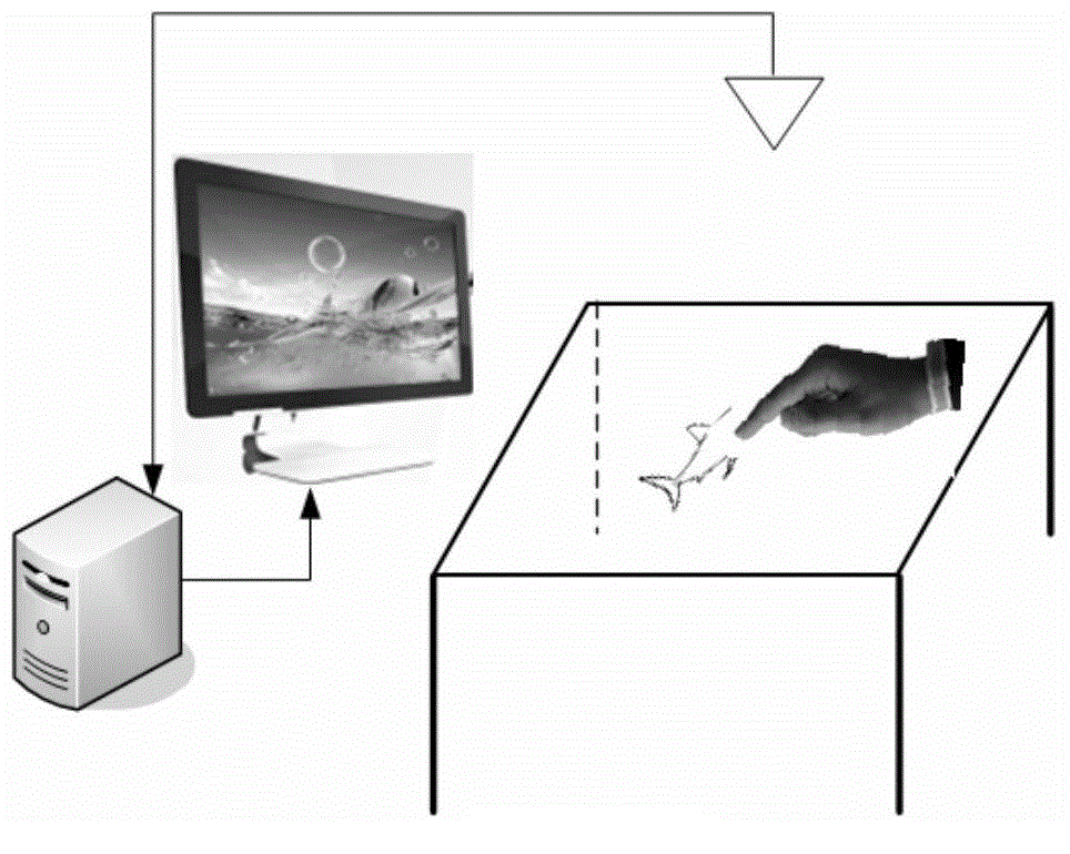 Digital virtual-real interaction system and digital virtual-real interaction method