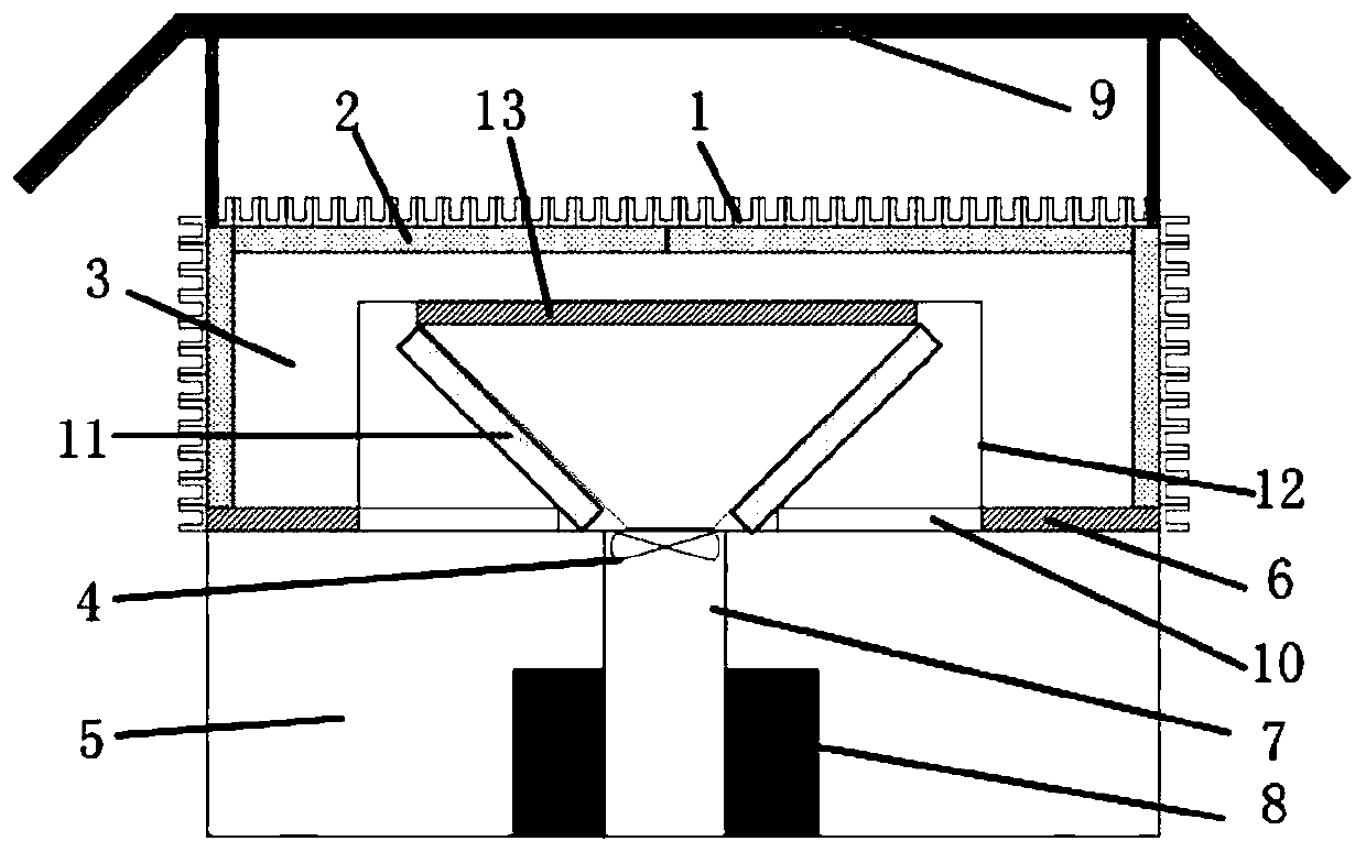 A cooling system for a data center