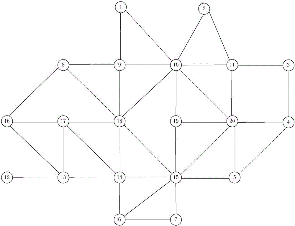 Urban road network optimization method under optimal reachability