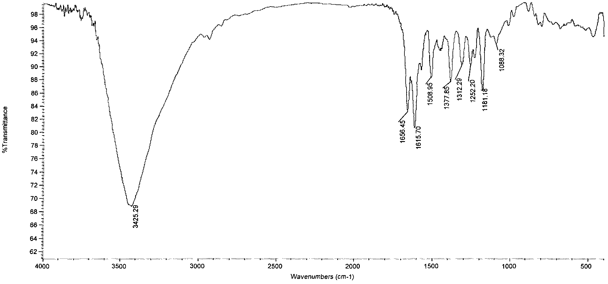 Method for extracting general flavone from sorrel shell waste residues through microwave refluxing