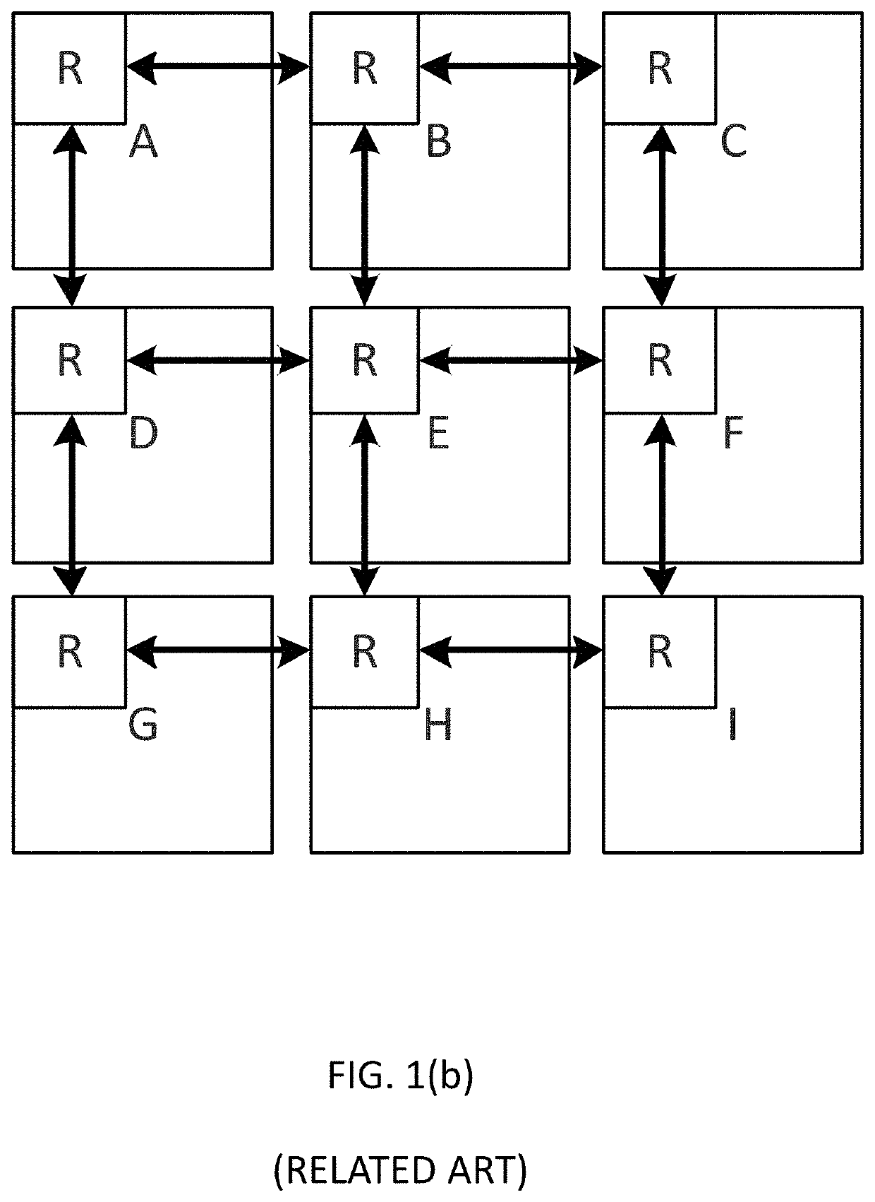 System on chip (SoC) builder