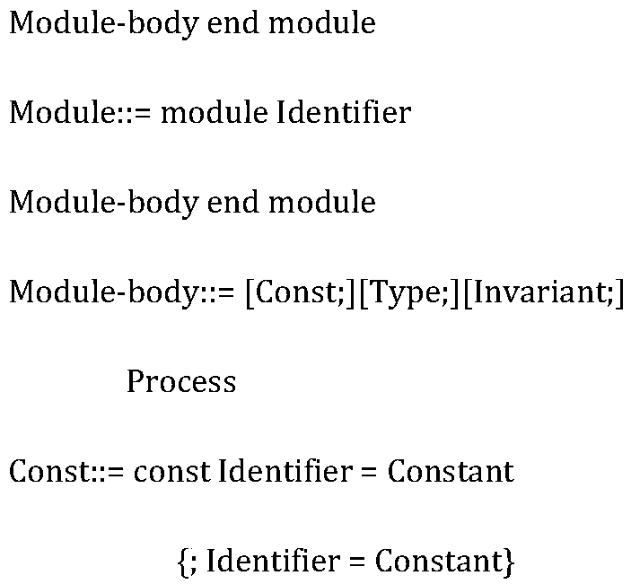 A static inspection system and method for semi-formal requirements of rail transit vehicle-mounted software