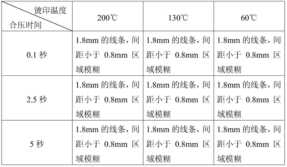 Method for detecting alumite hot stamping performance