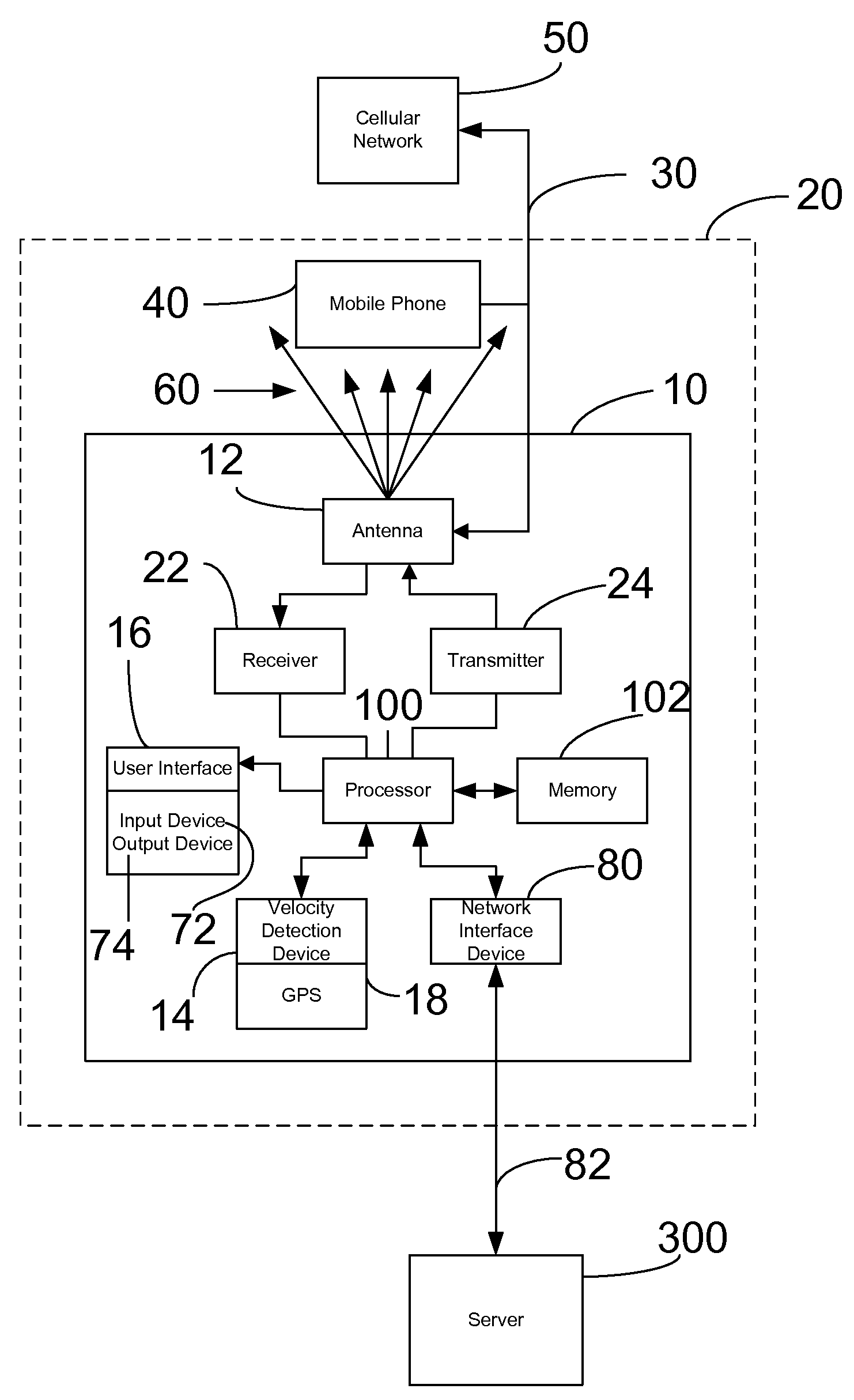 Mobile phone detection and interruption system and method