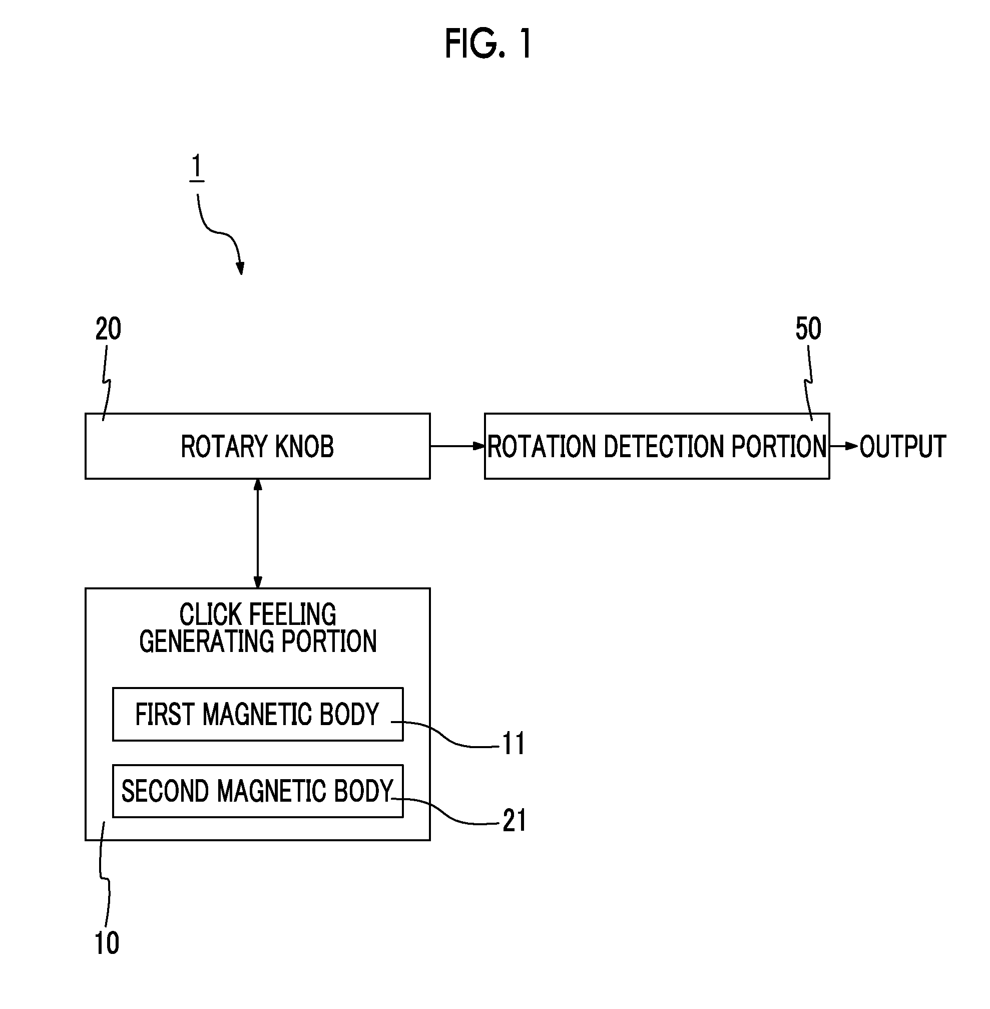 Rotary input device