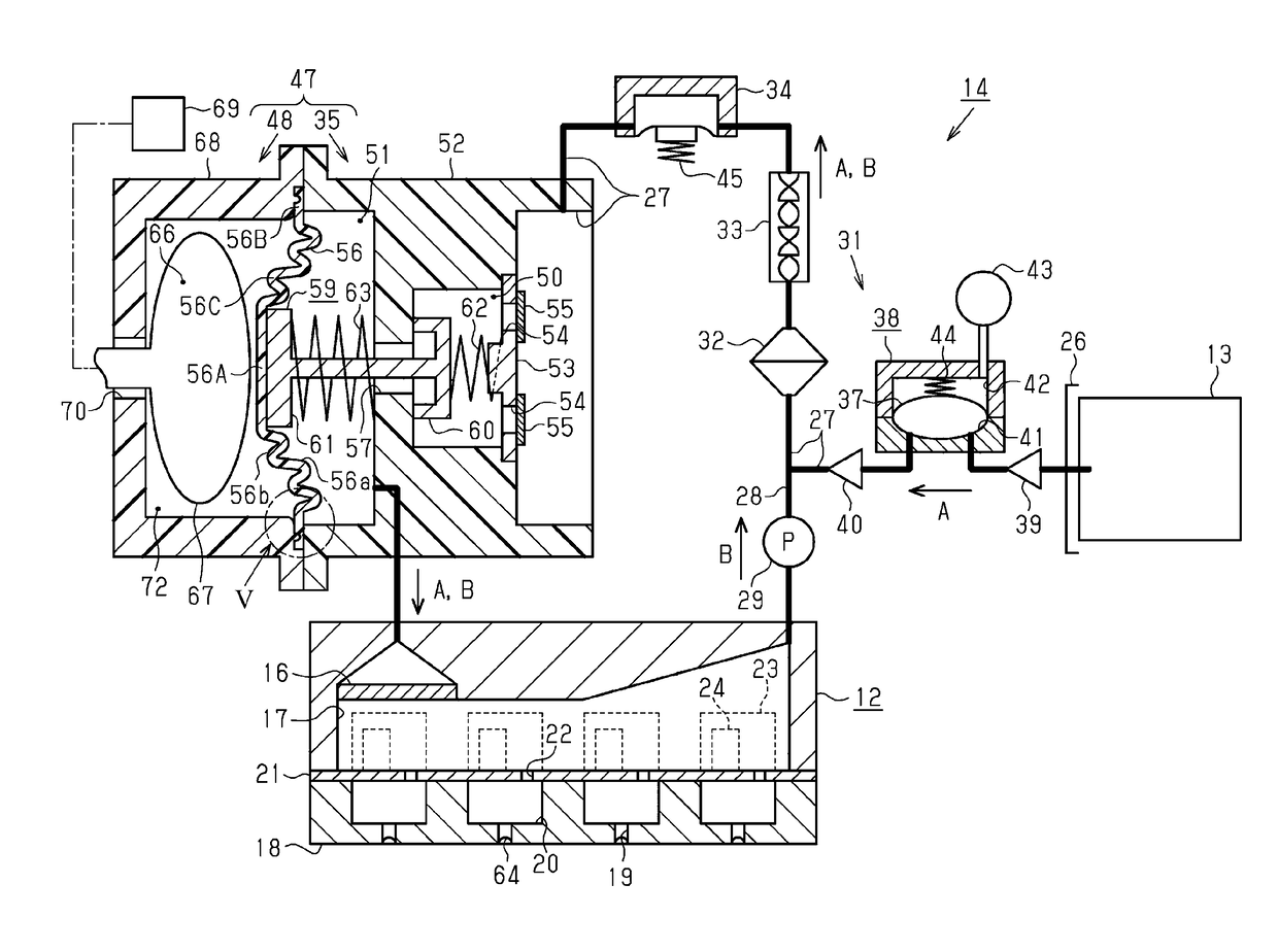 Liquid ejecting apparatus and pressure-regulating device