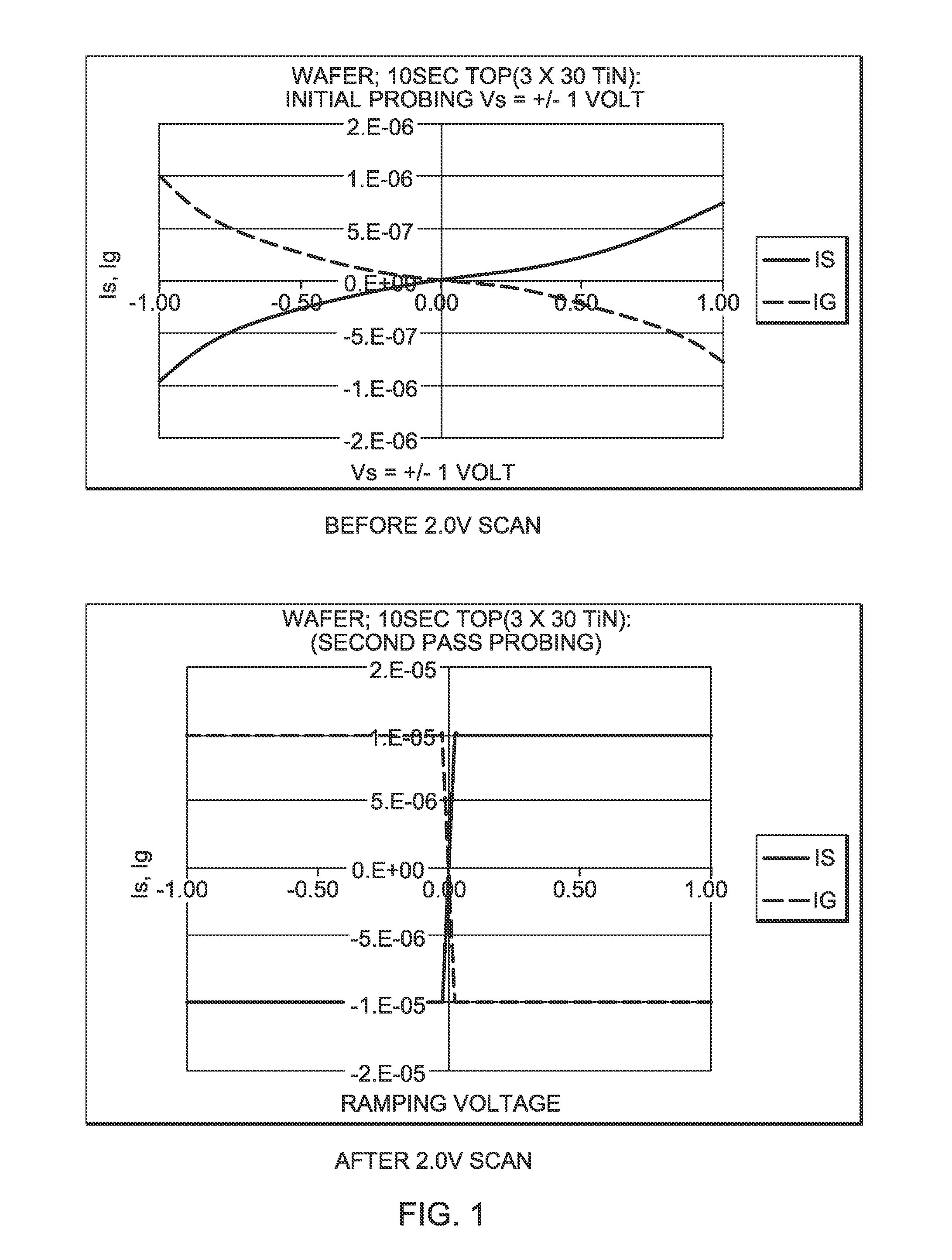 Voltage sensitive resistor (VSR) read only memory